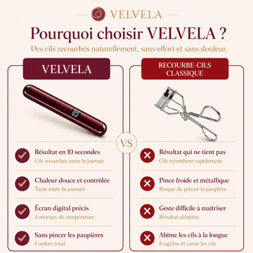 Recourbe-cil chauffant VELVELA